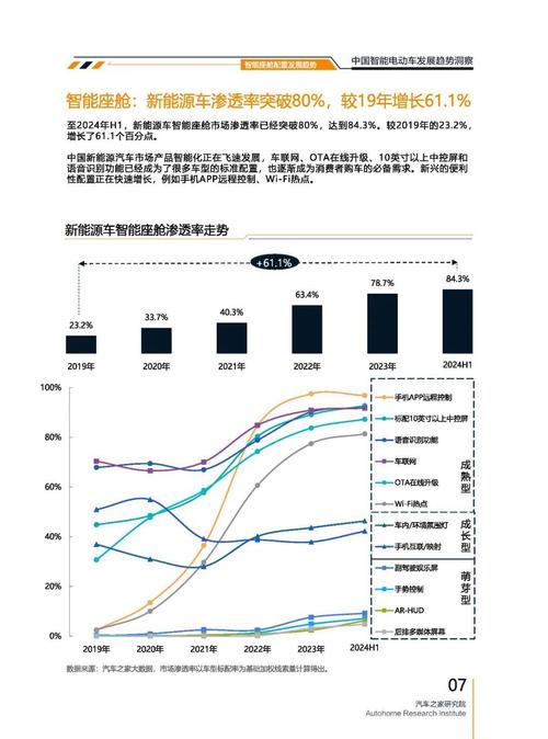 佛山291起亚对未来市场的预测，名爵汽车品牌文化的传播